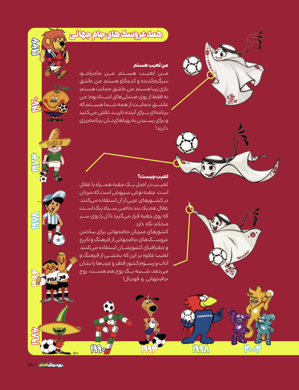 ماه نامه بچه های ایران - شماره یک - ۰۷ شهریور ۱۴۰۲ - صفحه ۵۹