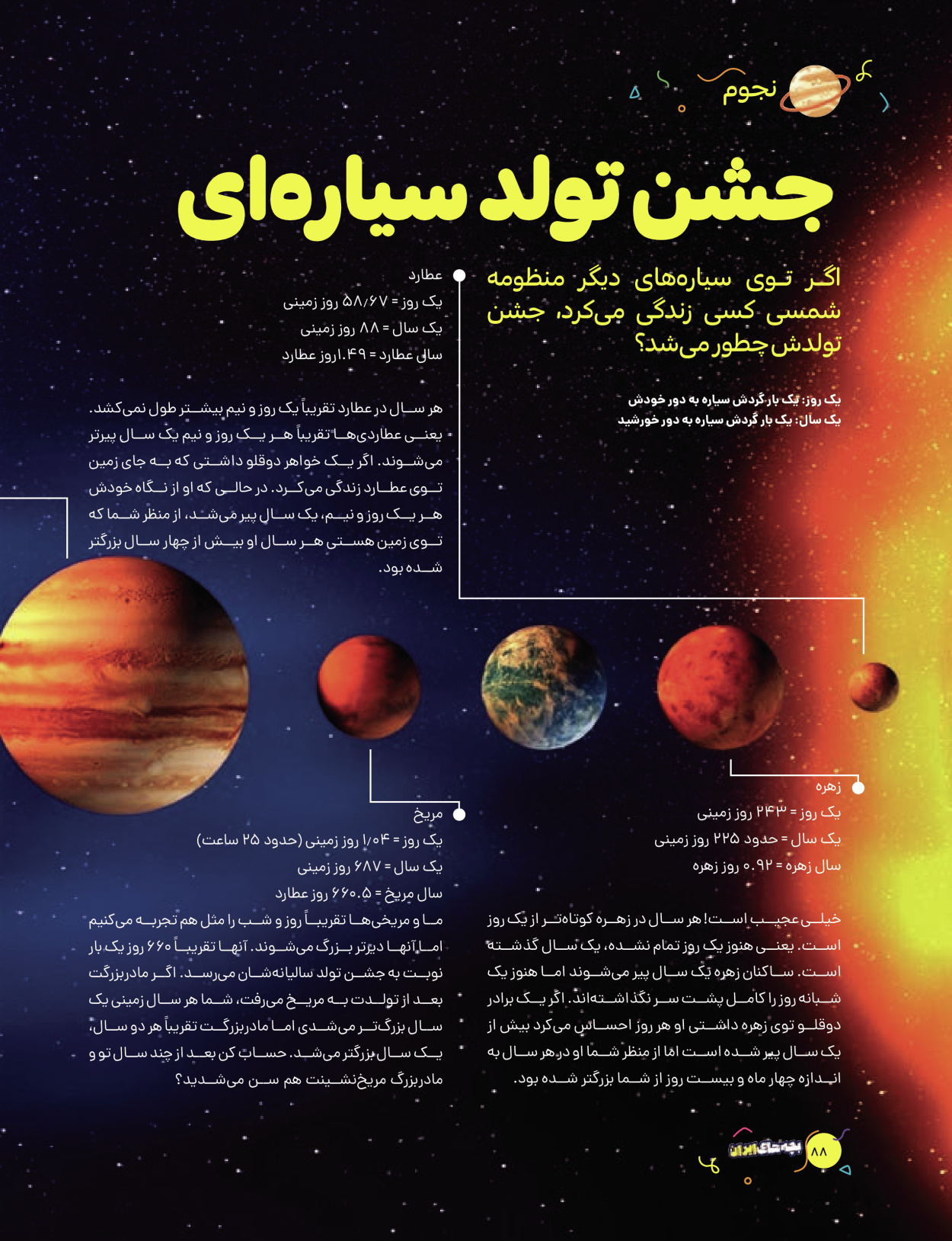 ماه نامه بچه های ایران - شماره هفت - ۱۲ مهر ۱۴۰۲ - صفحه ۸۸