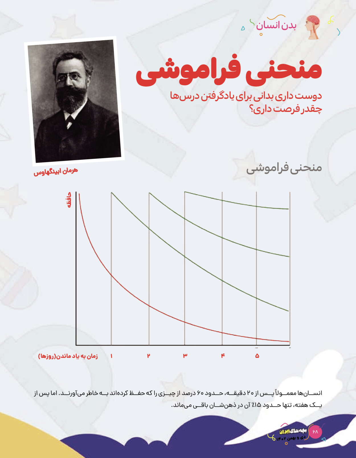 ماه نامه بچه های ایران - شماره نه - ۰۹ بهمن ۱۴۰۲ - صفحه ۶۸